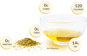 balgopal oil